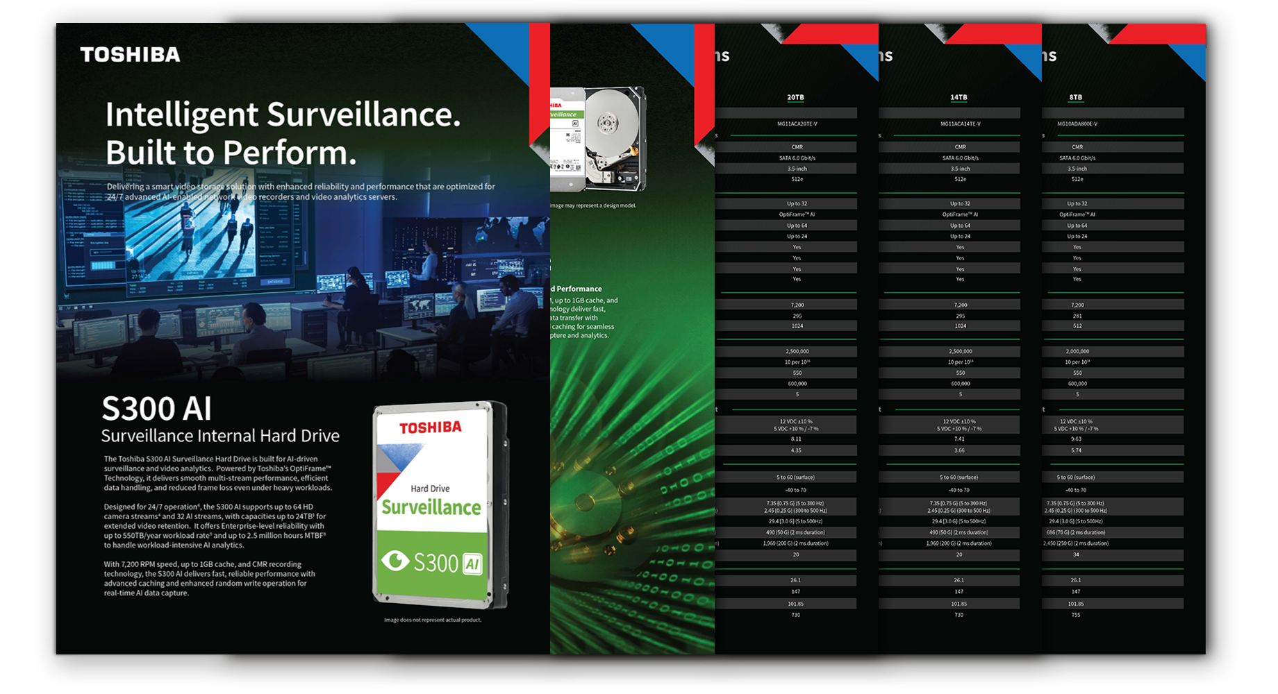 Image of S300 AI Data sheet