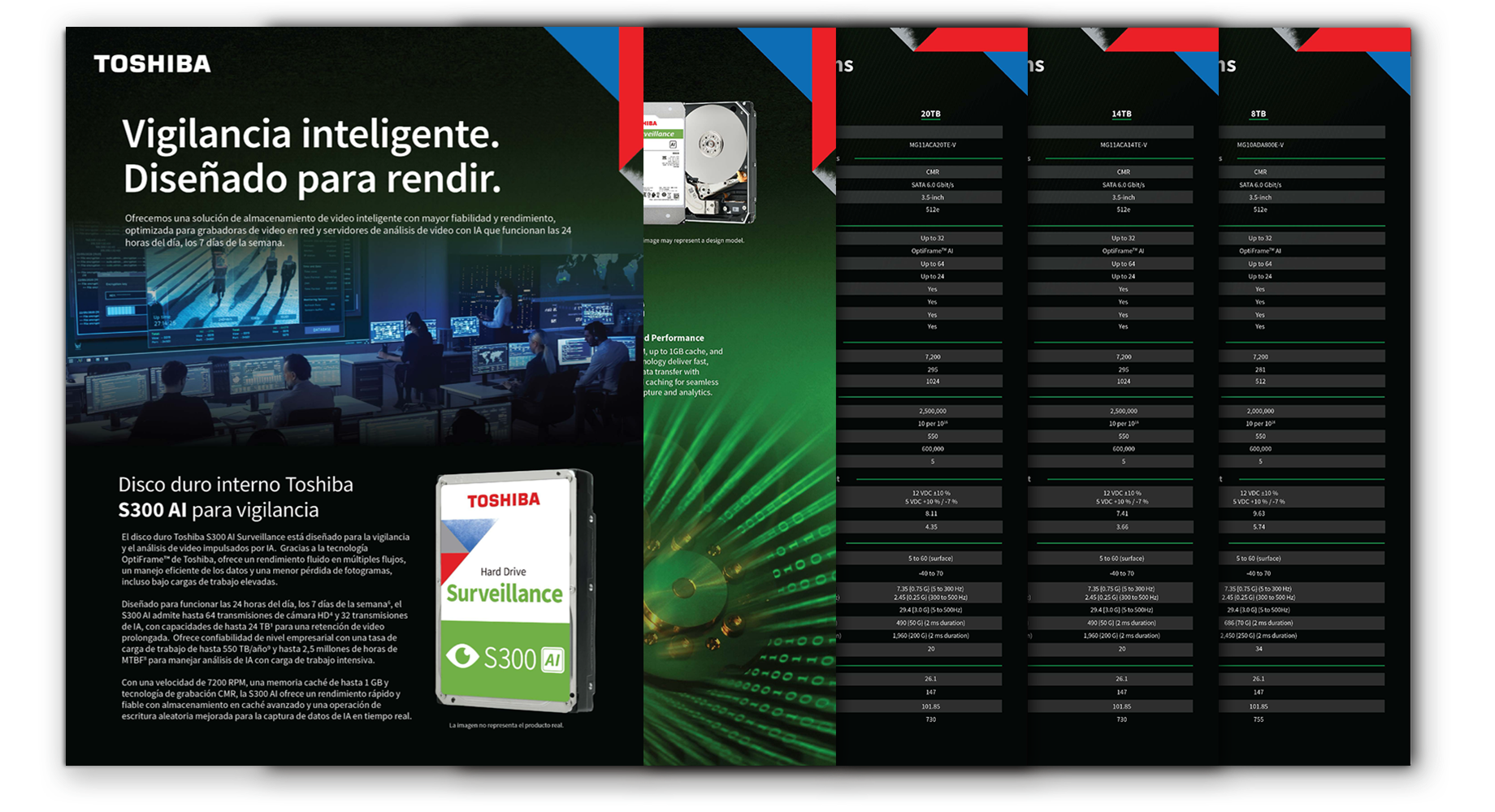 Image of S300 AI Data sheet