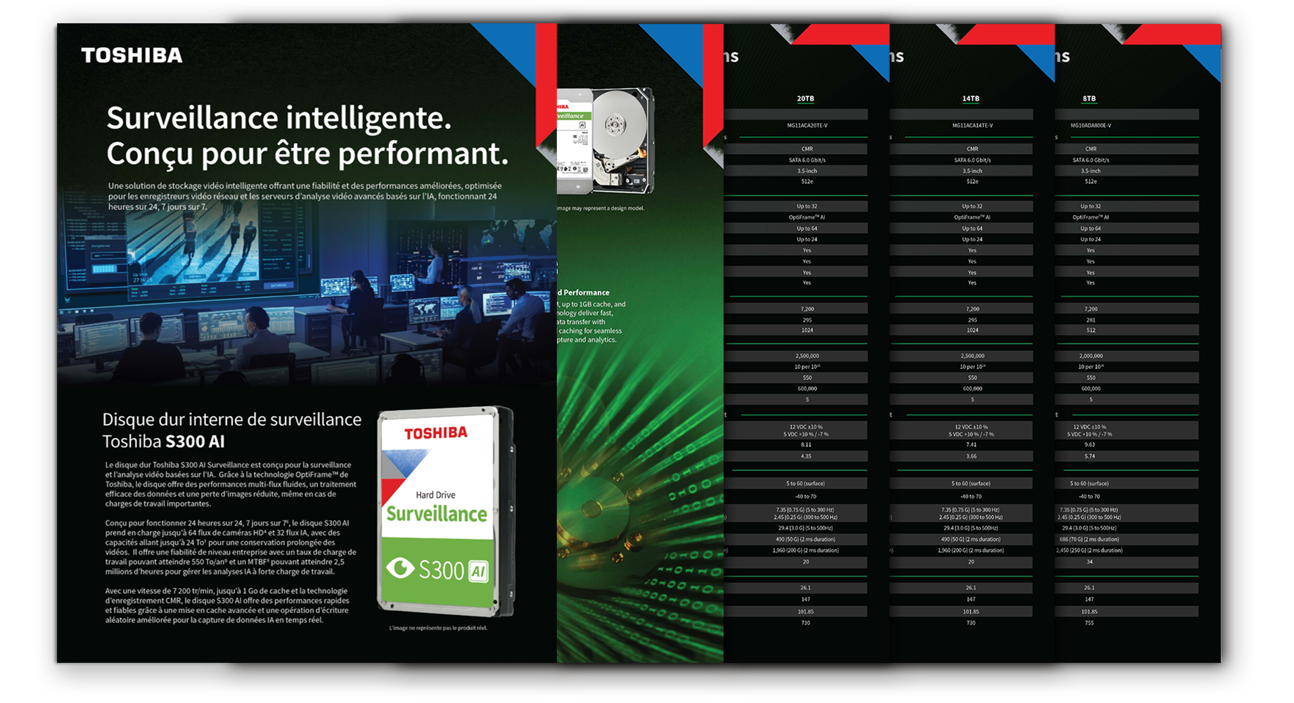 Image of S300 AI Data sheet