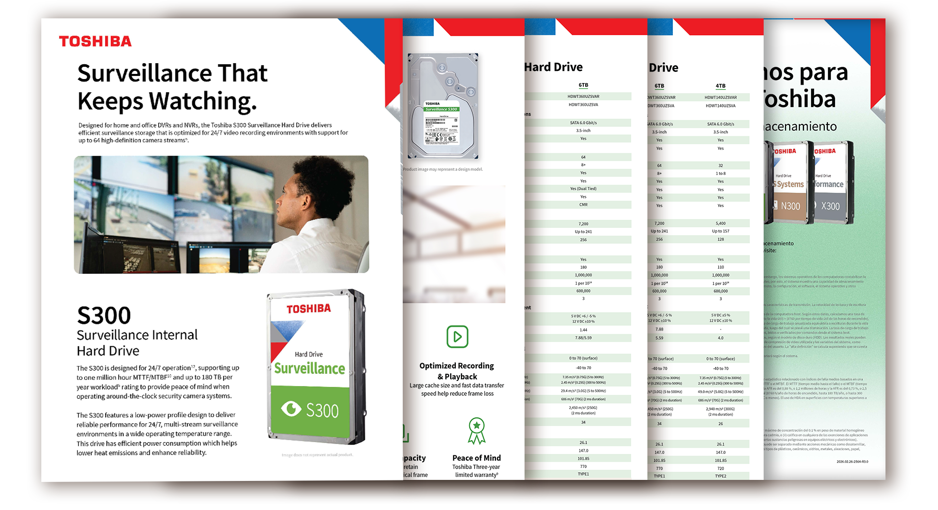 Image of S300 Data Sheet