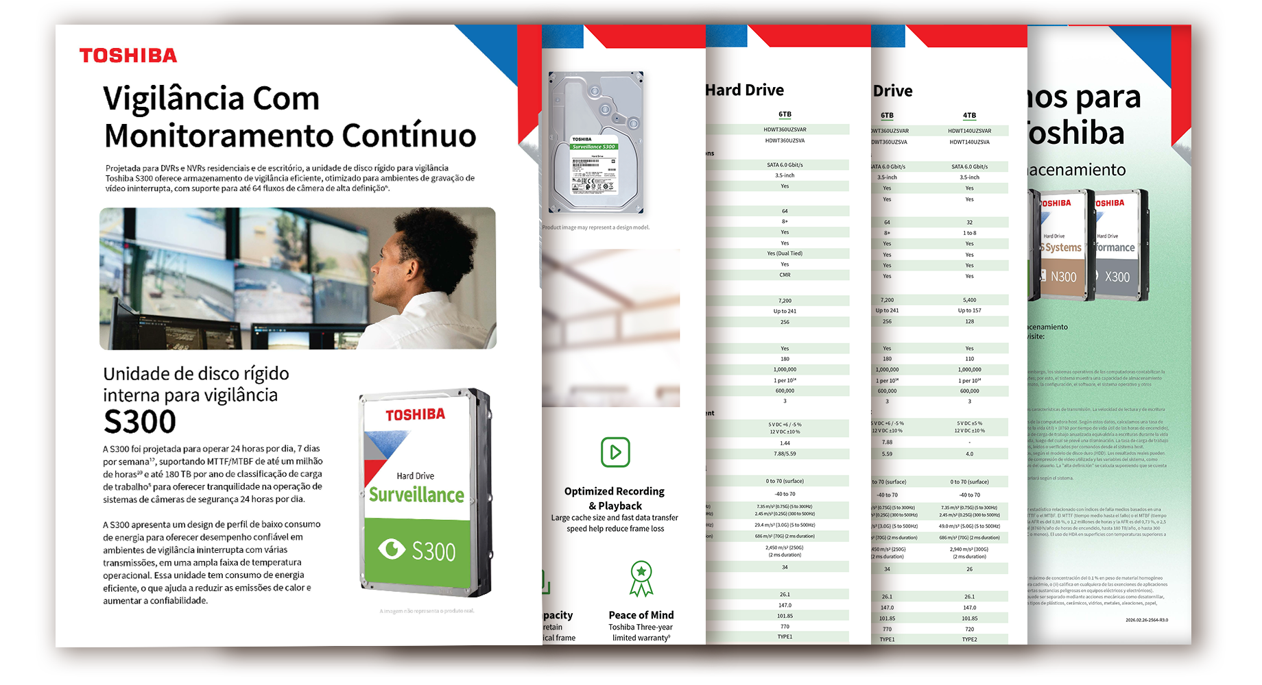 Image of S300 Data Sheet